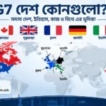 G7-এর সাত সদস্য দেশের মানচিত্র ও জাতীয় পতাকা