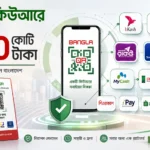 বাংলাদেশে বাংলা কিউআর লেনদেনের প্রতীকী চিত্র