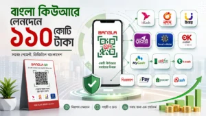 বাংলাদেশে বাংলা কিউআর লেনদেনের প্রতীকী চিত্র